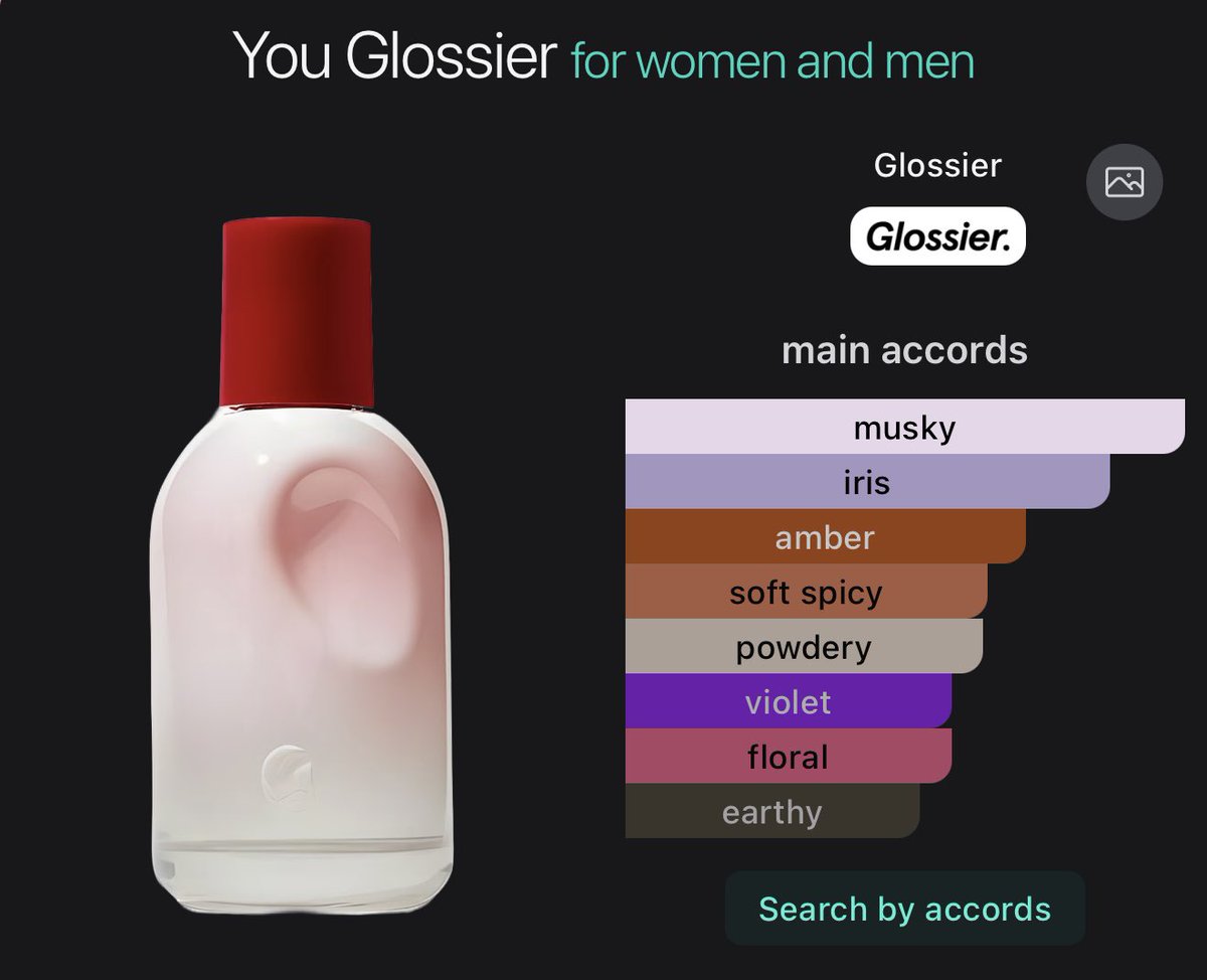 wunchtraumclock's tweet photo. what Em smells like 🪻
(aka my omegaverse descriptors lmao) https://t.co/wfQI8HNV9b