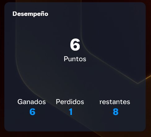IvoXxX's tweet photo. Primer noche de FutChampions 🫡✅

El equipo va volando, Vicky y Salma MVPS

Cómo van? https://t.co/yG3rN56dIG