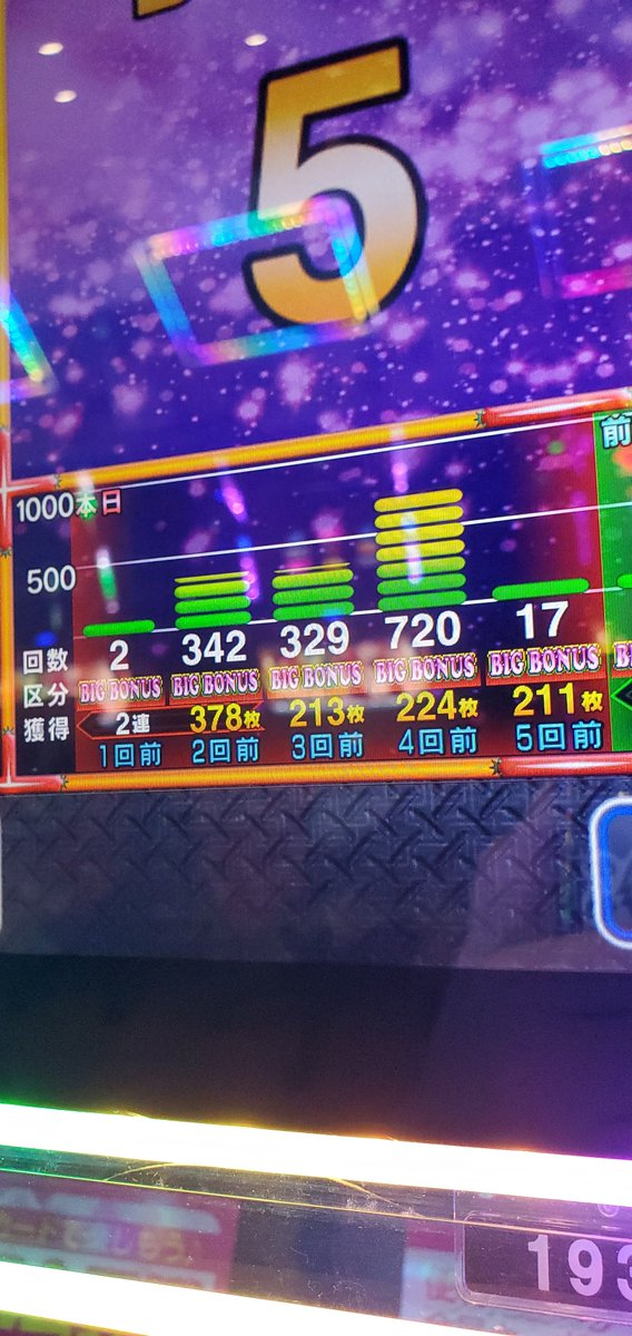 sima08170817's tweet photo. 朝から打って。
天国移行したと思ったら。
天国抜け。
沖ドキブラックきちいー https://t.co/lzIZxNHtzW