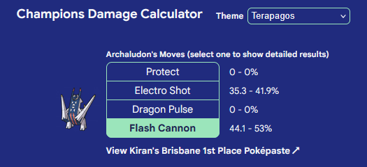 andybrphy's tweet photo. Updated the Mobile Damage Calculator!  

- Sets are pre-loaded via Pokepaste, with the option to view the team they come from for extra context.  

- Helping Hand being active is even more visible

- Fixed numerous bugs

👉 https://t.co/azQTUVWIeq https://t.co/Dk0RYlFhL5