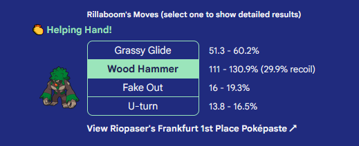 andybrphy's tweet photo. Updated the Mobile Damage Calculator!  

- Sets are pre-loaded via Pokepaste, with the option to view the team they come from for extra context.  

- Helping Hand being active is even more visible

- Fixed numerous bugs

👉 https://t.co/azQTUVWIeq https://t.co/Dk0RYlFhL5
