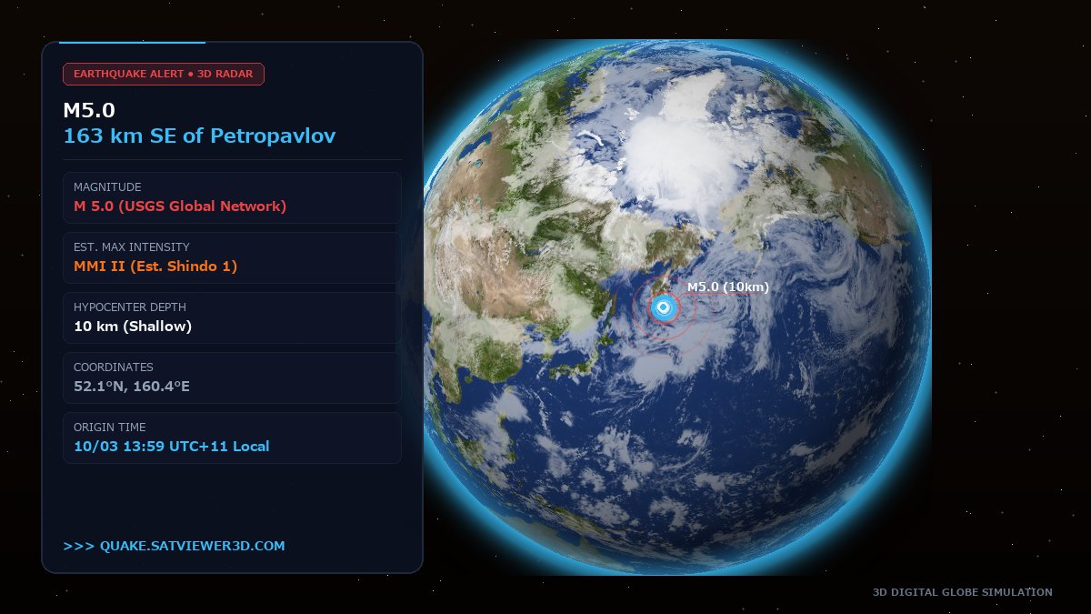 quakeviewer3d's tweet photo. Real-Time Earthquake Alert: M5.0 🚨
A moderate magnitude 5.0 earthquake has struck 163 km SE of Petropavlovsk-Kamchatsky, Russia.

Recorded at 10 km depth • 10/03 13:59 UTC+11 (02:59 UTC).

Track live 3D globe (link in bio) 👆
#Earthquake #Russia #PetropavlovskKamchatsky https://t.co/TEAg7b3zI1