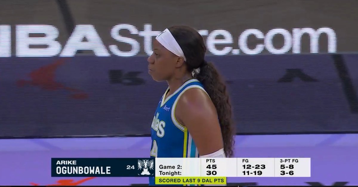 Ku_Lo_Snooze's tweet photo. Arike gave it her all the rest of Dallas Wings let her down. This playoff performance won't be forgotten #playoffriser #realhooper #sg1 https://t.co/4ReEI9DQEF