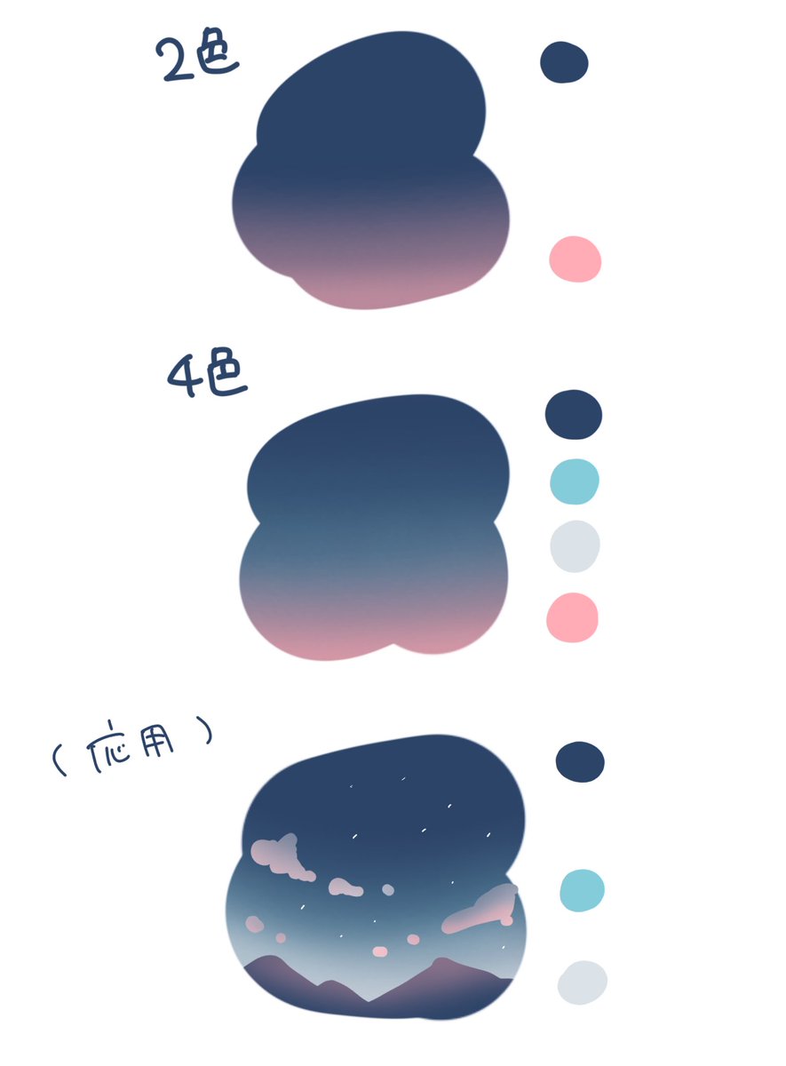nor_ni_'s tweet photo. グラデの途中に水色や白入れるとめっちゃ深みでます！！！！

応用として、空にピンク無くとも、山や雲にピンク入れるだけで夕焼けになります！！！！ https://t.co/1fZQGYGwd3