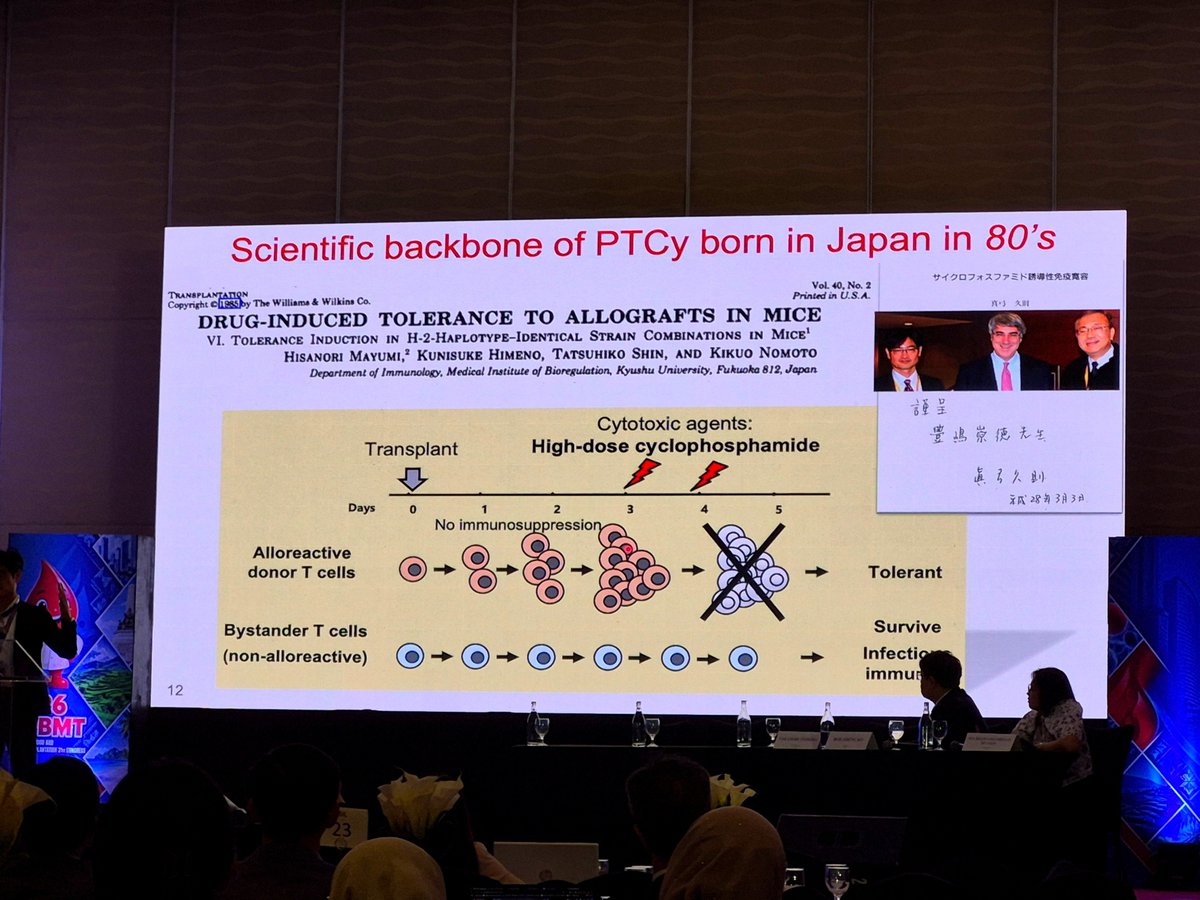 dr_khandelwal99's tweet photo. Amazing to see how an idea from the 1980s became the backbone of modern PTCy.
Selective removal of alloreactive T cells β simple concept, huge impact in haplo-HSCT.
#APBMT26
#PTCy #HaploHSCT #BMT #GVHD https://t.co/weaoAUNuv3