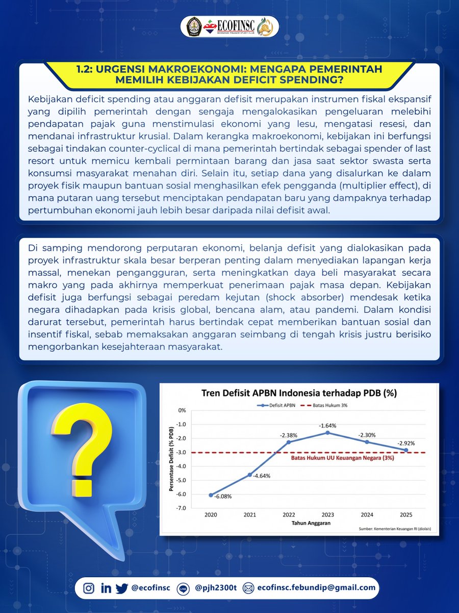 ECOFINSC's tweet photo. 📢[ECOFINSC MENGKAJI: Deficit Spending Regime, Membayar 81 Tahun Kemerdekaan Indonesia] 📢
Diulas oleh Internal Managing Ecofinsc

 Yuk, pelajari analisis lengkapnya lewat slide di atas!
📌 Medium ECOFINS: https://t.co/EGRkA3MpZ7
📌 Kompasiana ECOFINSC: https://t.co/nzVCLIJpXb https://t.co/VgxEInvrIs