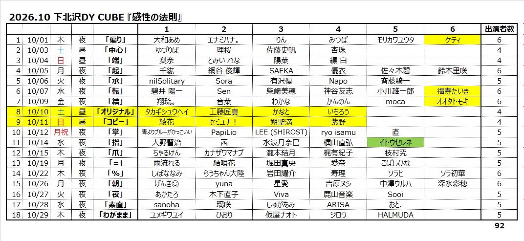 ミッチーさま専用ページです Mitchy│みっちー on X / X