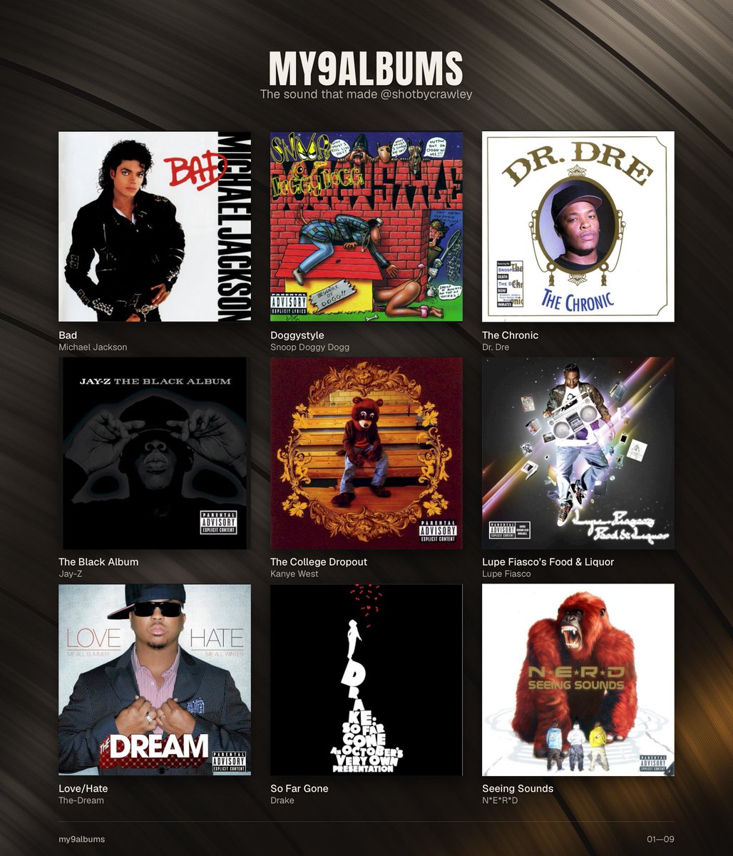 shotbycrawley's tweet photo. I’m big on production, originality, storytelling, and albums that created their own era. These 9 shaped my taste, my creativity, and how I look at art.

Not necessarily the “best” albums. Just the ones that made me. What’s your 9? 💿 #my9albums https://t.co/AE64iHN9Up