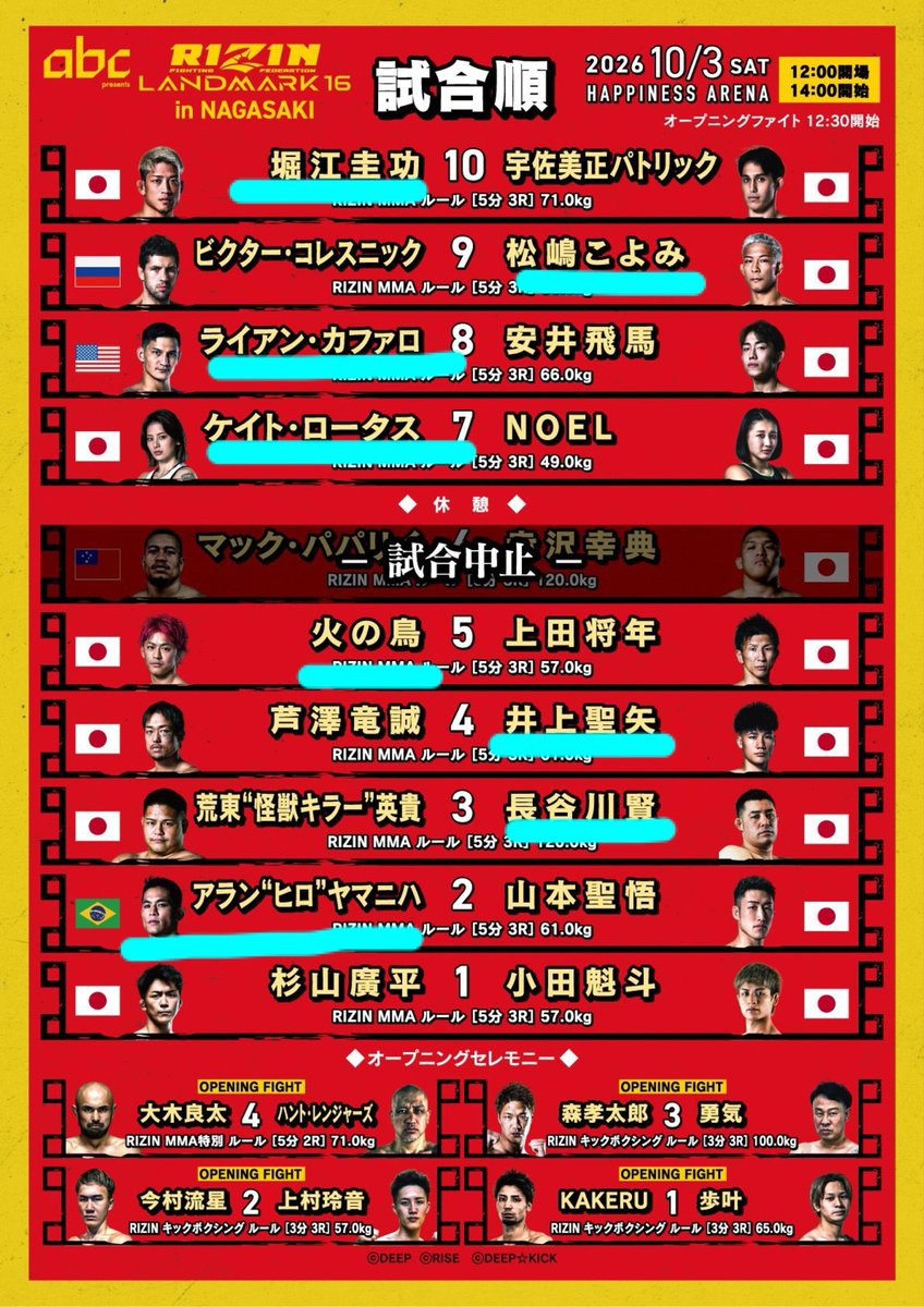 marathon_HNS's tweet photo. RIZIN、勝敗予想。マジで堀江はボコボコにKOしてほしい。軽量直前に体重契約変更は意味わからん。 https://t.co/Zyhrxl4RJH