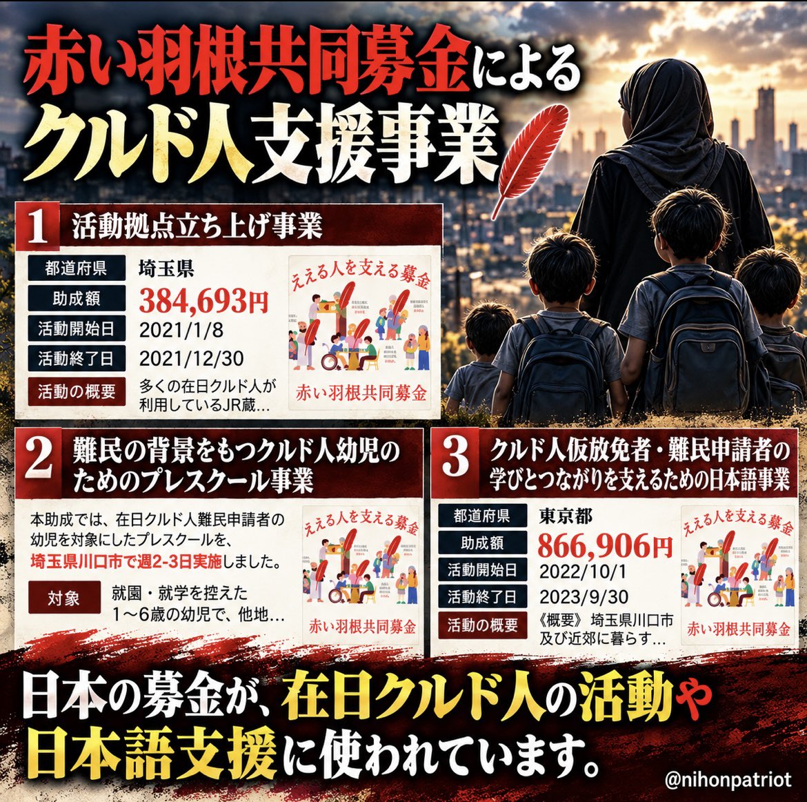 nihonpatriot's tweet photo. 【悲報】赤い羽根から在日クルド人の活動に助成金が支給されていることが発覚してしまう…。 https://t.co/nr1dTuF80i