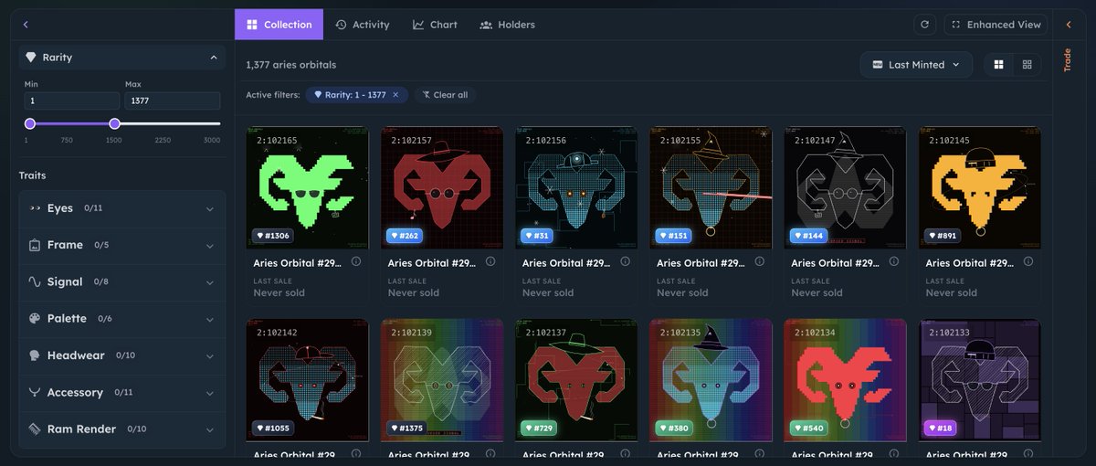 fairmints's tweet photo. You can explore the full collection by traits, rarity, and discover your favorite Aries ♈️

Trade &amp; check here ➡️ https://t.co/7cHuqCSjQq https://t.co/qZo1jaGnpl