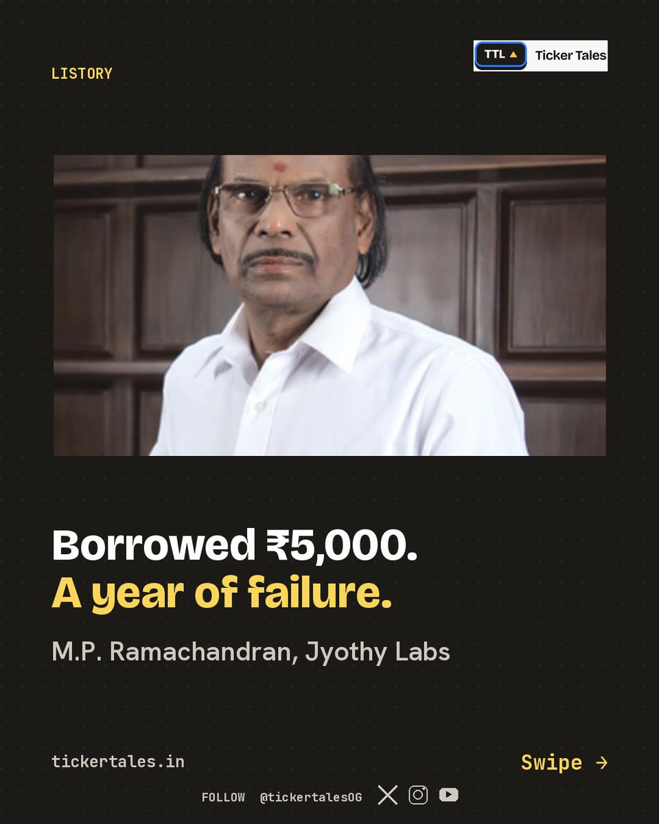 tickertalesOG's tweet photo. He borrowed ₹5,000 from his brother in 1983 and spent a year in his kitchen on a whitener that did not work.

FY25 sales: ₹2,844 crore. Then a licence ended.

https://t.co/MGFYDZELnu https://t.co/s8fcE2xjB4