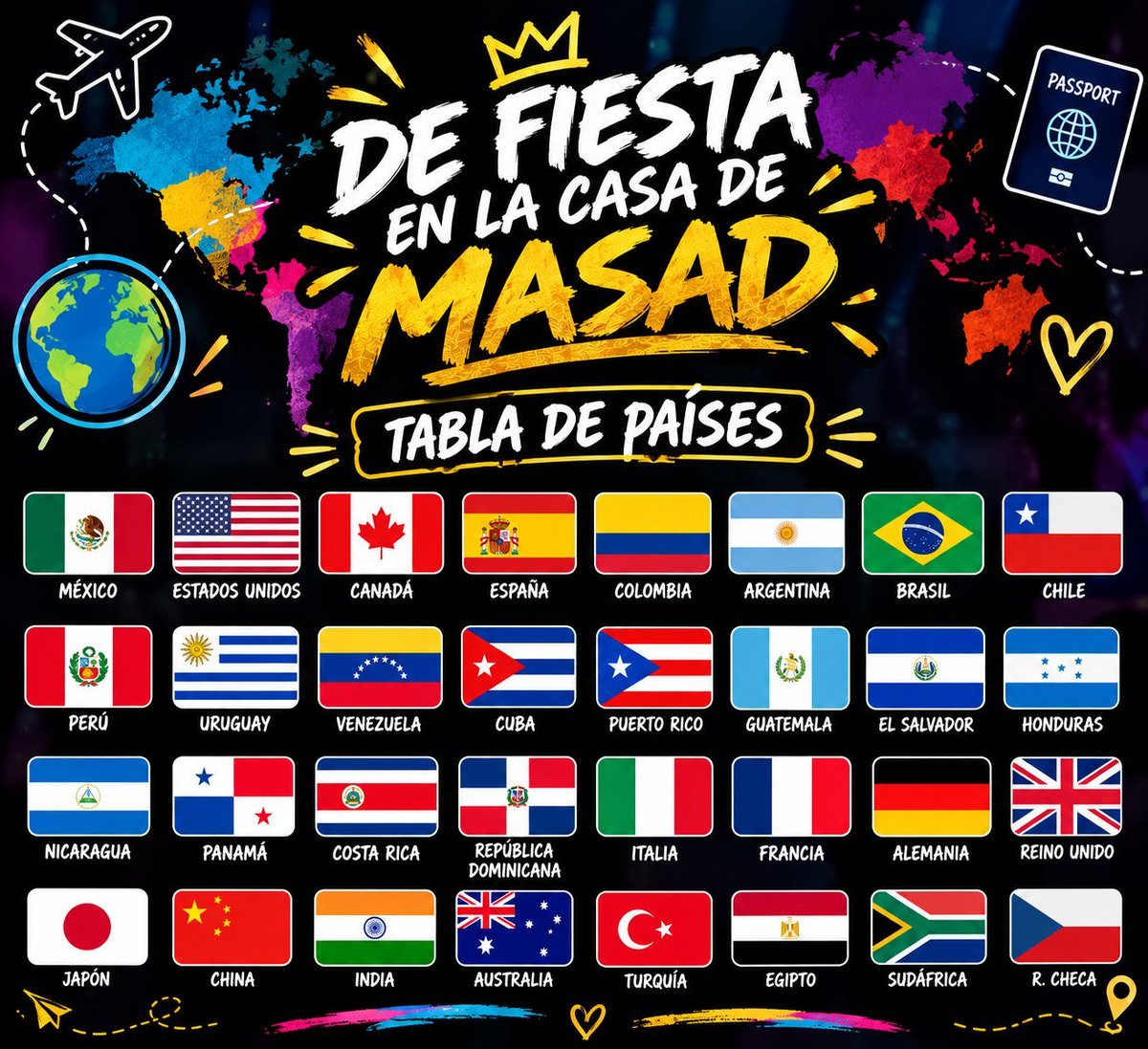 karin2924's tweet photo. Y nos vamos DE FIESTA EN LA CASA DE MASAD #masadaltamimi https://t.co/GukwjuOqqW