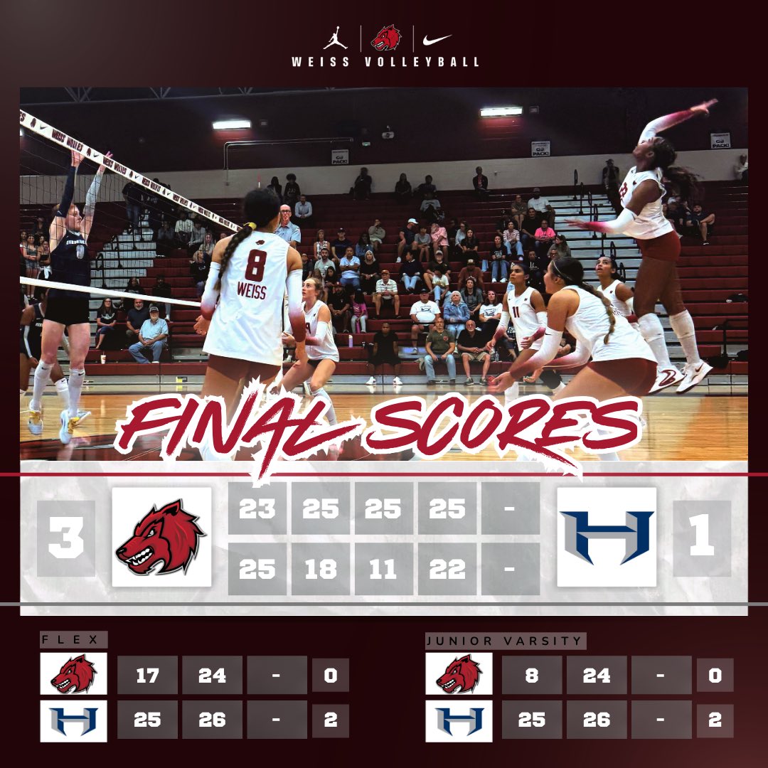 weissvolleyball's tweet photo. 🚨WEISS defeats HHS at The Den‼️#EarnedNotGiven 🐺🔥#TheStandard Appreciate all our athletic groups for SHOWING UP &amp; SHOWING OUT #FAMILY &amp; especially our MS programs!😤@bohls_athletics  &amp; Cele! 🫵🔥Everyday 👉#BeTheOneWolfpack @Weiss_ABC @var_austin #varsity_news @PfISDAthletics https://t.co/70h7SdS477