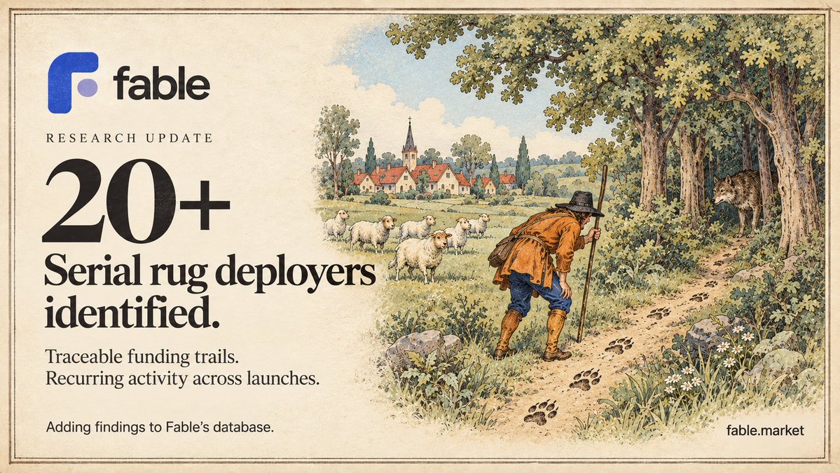 FableDotMarket's tweet photo. We’ve identified 20+ smaller deployers repeatedly rugging launches day after day.

Their funding trails remain traceable, allowing us to connect recurring activity across deployments.

We’re adding these findings and supporting onchain evidence to Fable’s database. https://t.co/Fiu138kd9l