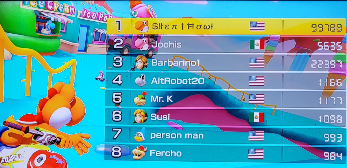 WolfsSpirit78's tweet photo. #MK8D #NintendoSwitch2 #Wild1s
Fun races ggs, love my wall clock, van change colors with remote 🥰. 🍺😵‍💫😅🙃🏁👋 https://t.co/jf1uuzIGsl