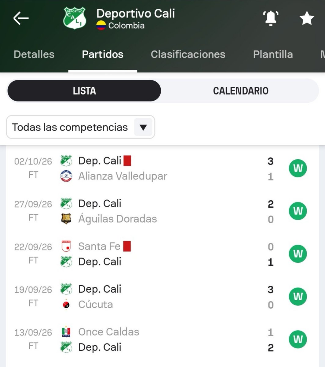 futbismo's tweet photo. Hay un hincha del América en tik tok que está haciendo el reto de no cortarse el pelo hasta que el América gane 5 partidos seguidos.

El tipo es tan salado, que América no ha podido y el Cali ya gano los 5 seguidos 😭. https://t.co/d6RnjhAiee