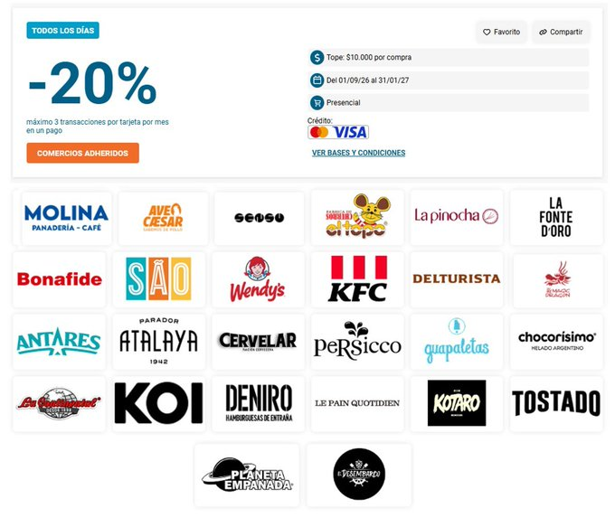 ahorrotwit's tweet photo. 🍽️🔥COMER AFUERA CON 20% OFF TODOS LOS DÍAS
Pagando con @MODO_Arg + tarjetas de crédito @BancoNacion 💳
👉 20% (ver locales en la foto)
💸 Tope: $10.000 por compra
🔁 Hasta 3 compras por mes
📍 Lo podés usar en:
#ElTopo #Wendys #KFC #Bonafide #Atalaya #Tostado #DeNiro y más 🍔🍗
Si no usás esto… estás pagando de más 😅
Aprovechalo 👇
