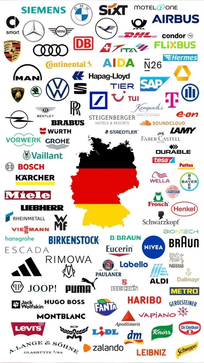 TheCleanCarClub's tweet photo. Made in Germany 🇩🇪
(Brands and products from Germany) https://t.co/rZf79qHy4C