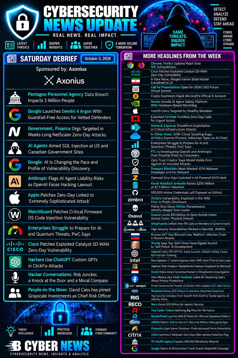 sp20_10's tweet photo. 🛡️ Cybersecurity News Update

Pentagon data breach, Gemini 4, NetScaler zero-days, AI-driven attacks, Apple &amp; WatchGuard flaws, exposed credentials, ShinyHunters, Zimbra exploitation and agentic AI security headline this week. 🔐

#Cybersecurity #InfoSec #AI #CyberSecurityNews https://t.co/kFYqXzlwjZ