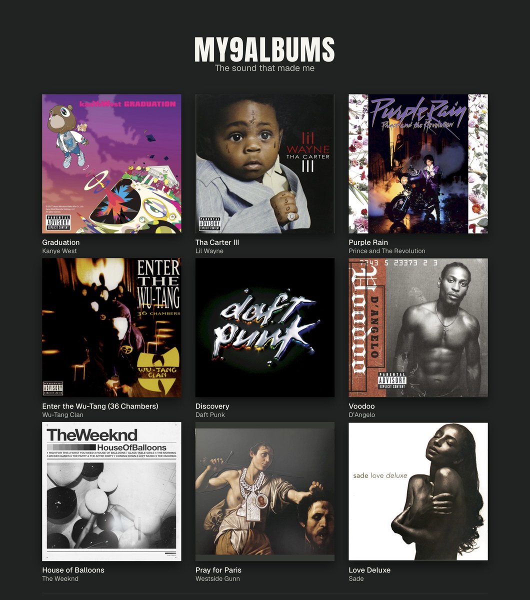 TrySoloLou's tweet photo. W albums chat? https://t.co/WvKJuDSIxC