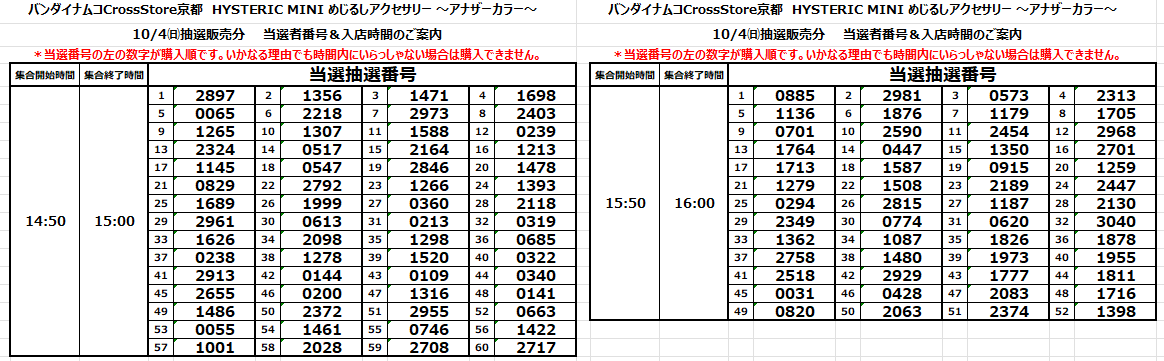GBO_kyoto's tweet photo. 【イオンモール京都店】
HYSTERIC MINI めじるしアクセサリー ～アナザーカラー～　当選番号＆各種ご案内
＊最初のポストもご確認ください https://t.co/rYWnr4KXdA