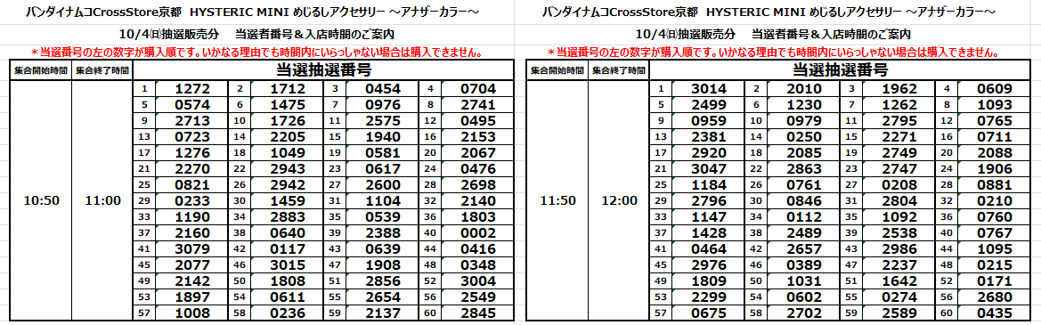 GBO_kyoto's tweet photo. 【イオンモール京都店】
HYSTERIC MINI めじるしアクセサリー ～アナザーカラー～　当選番号＆各種ご案内
＊最初のポストもご確認ください https://t.co/rYWnr4KXdA