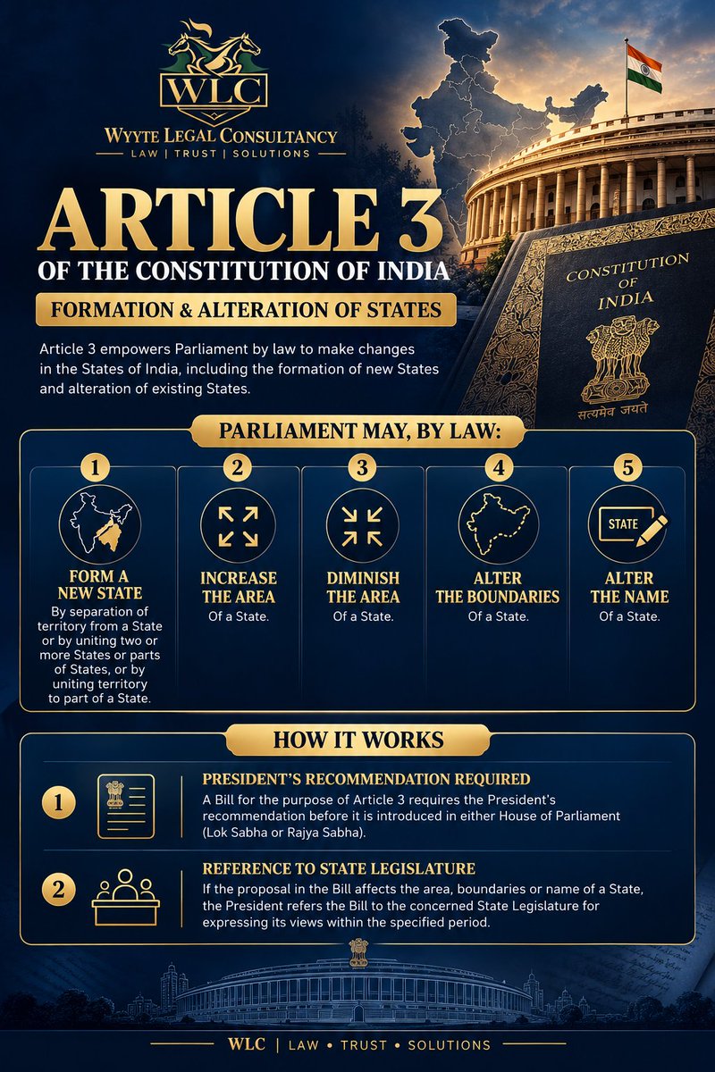 realkalpituttam's tweet photo. #WLC #WyyteLegalConsultancy #Article3#ConstitutionOfIndia #IndianConstitution #IndianLaw #ConstitutionalLaw #StateBoundaries https://t.co/5C7MUnbUvs