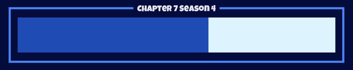 FNProgress's tweet photo. Season 4 is 60% complete. [29 days remaining] https://t.co/QOq4wsd1VN