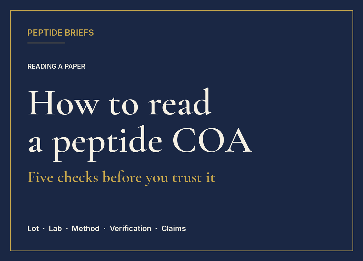 PeptideBriefs's tweet photo. A peptide COA proves less than most buyers think.  5 checks: 

1. Lot matches the vial? 
2. Who tested, and who paid? 
3. Method named for every result? 
4. Verifiable at the lab? 
5. Site claims match the certificate?  

Walkthrough:

https://t.co/aeJiSJrMea https://t.co/jtOekvcdId