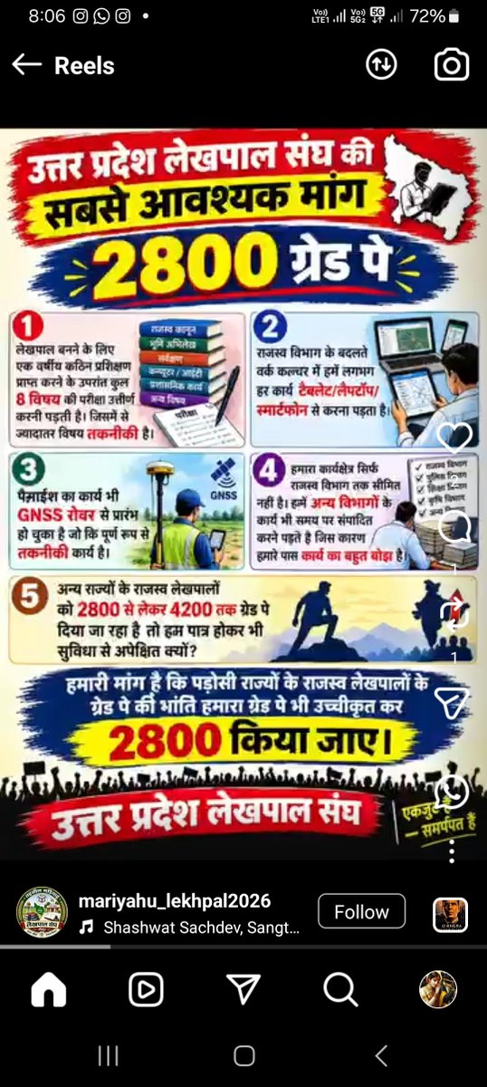 Gyanyadav202's tweet photo. #लेखपाल_की_मांग https://t.co/SxfMsxU2V0