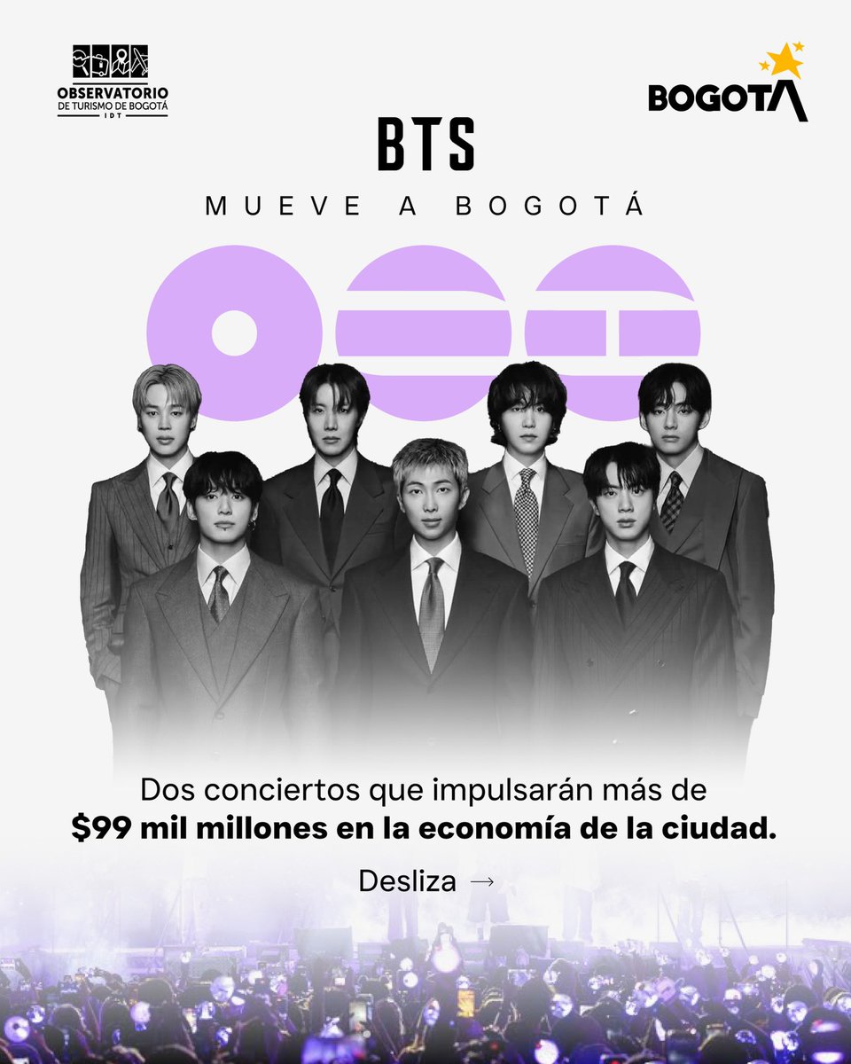 Bogota_Turismo's tweet photo. 💜📊 BTS no solo mueve a su ARMY, también mueve a @Bogota.

Dos noches, más de 53.000 personas por fecha y una ciudad que se prepara para recibir visitantes de Colombia y del mundo.

Las cifras del #ObservatorioDeTurismo de #Bogotá muestran la dimensión del fenómeno: 🧵👇🏻 https://t.co/Tv4lZ4Uq0Y
