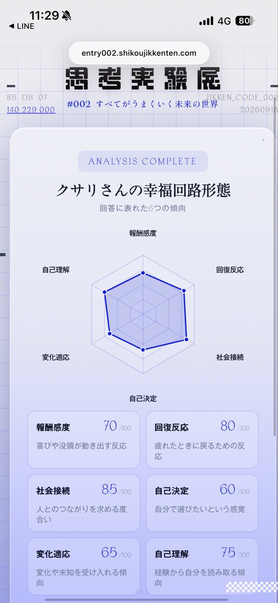 DrifterChain tweet picture