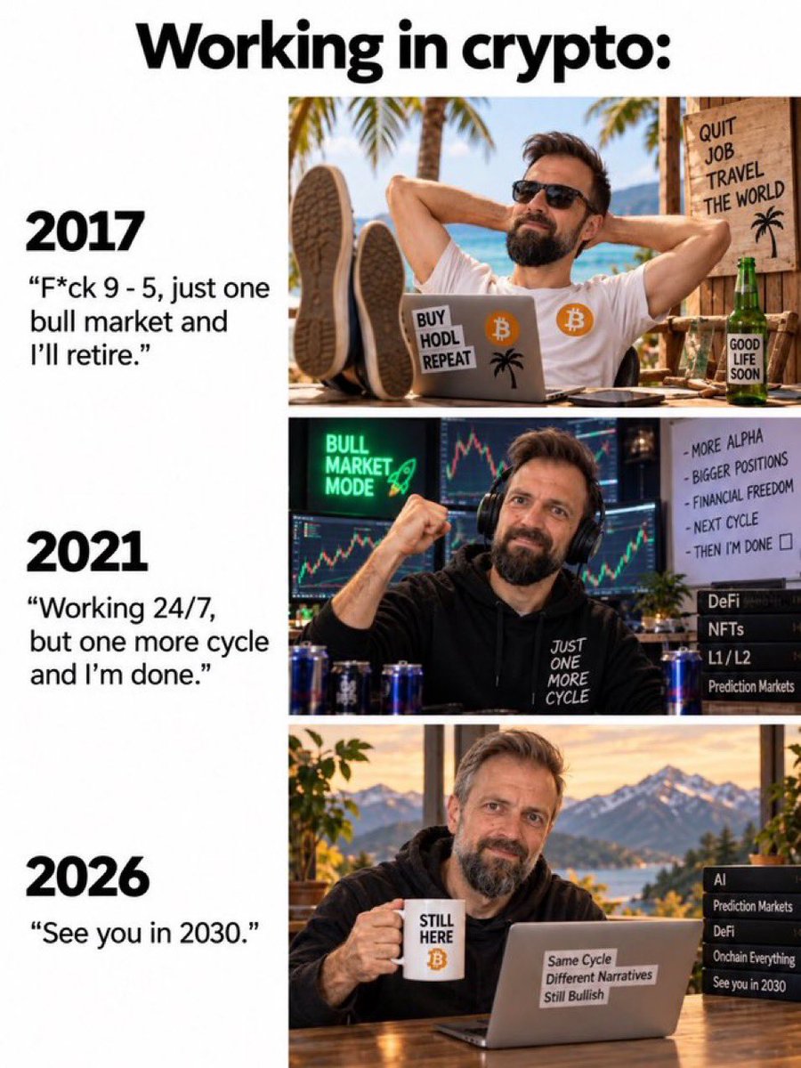 C_Capitalisit's tweet photo. Έναν κύκλο ακόμα αδέλφια…  🥹 https://t.co/CEL1NU7ufN