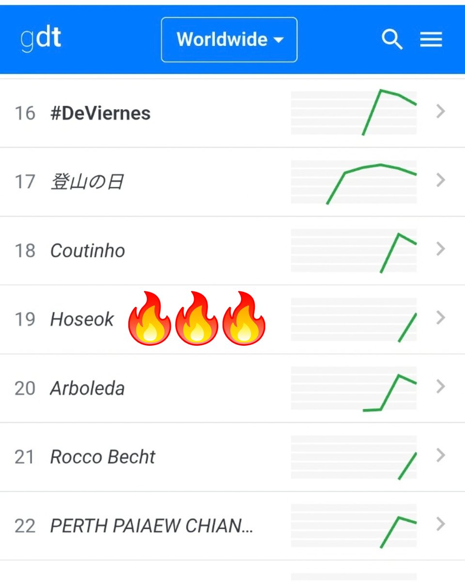 hoseokiepedia's tweet photo. Hoseok got everyone hot and bothered despite the Nokia 3310-level fancam quality. Trending worldwide today at #19 during BTS's concert in Bogotá, Colombia.
#jhope #제이홉 #BTS #방탄소년단 https://t.co/G444ZzYzSx