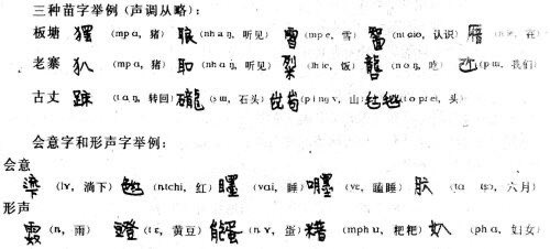 Linanningnew's tweet photo. 購買了这本書，應該會有大驚喜，據說圖三也是这書裡的
最近和其他人整理方塊苗字，瑶字，侗字，白字和哈尼字，目前是畵字階段，三種苗字(板塘、老寨、古丈)的文献也収集不少了 https://t.co/wkptZua2Fg