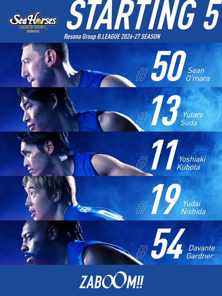 go_seahorses's tweet photo. 【ロスター】
🗓️10/3(土)
🆚大阪

#1 ケネディ
#7 長野
#11 久保田🌊
#13 須田🌊
#18 角野
#19 西田🌊
#22 小阪
#27 石井
#30 ホワイト
#47 平良
#50 オマラ🌊
#54 ガードナー🌊

https://t.co/JBjZKYCcRd

#シーホース三河 #ZABOOM https://t.co/0ZsGaWFUKO