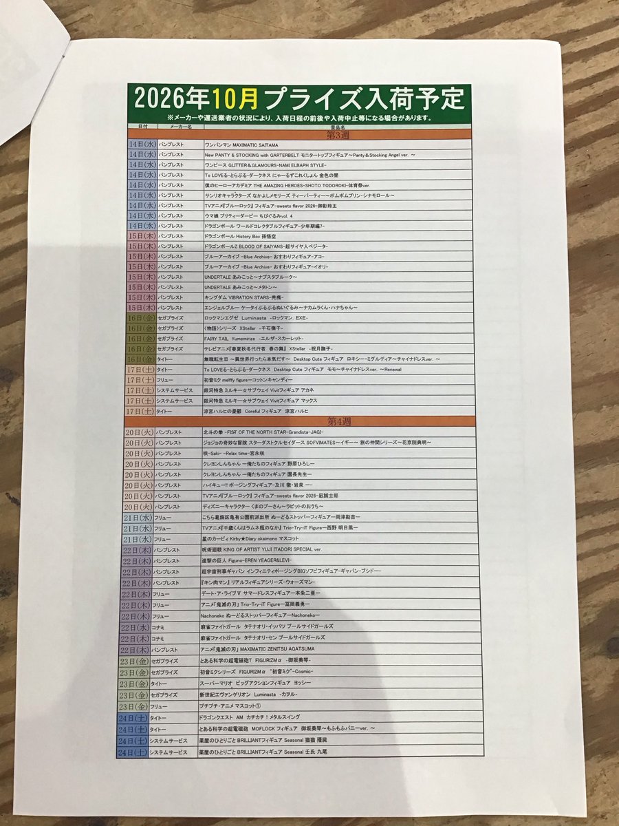 otakara_amuse's tweet photo. 【2026年10月メジャー景品入荷案内!】 10月入荷予定のプライズ景品はこちら‼️ ※入荷日につきましては、あくまで予定となります。 また、後日入荷や延期が決まった 景品は反映されません。 あらかじめご了承下さいませ。
#お宝発見岡山店 https://t.co/uK5vragnEC
