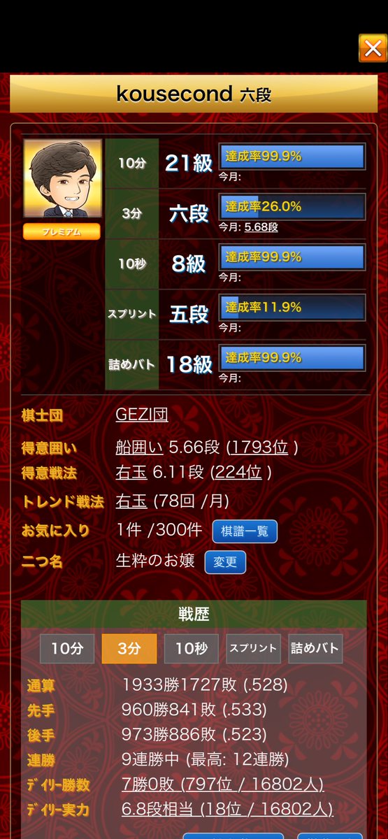 neko_semboku's tweet photo. なんとか地上復帰 https://t.co/rVyEt5lCPs