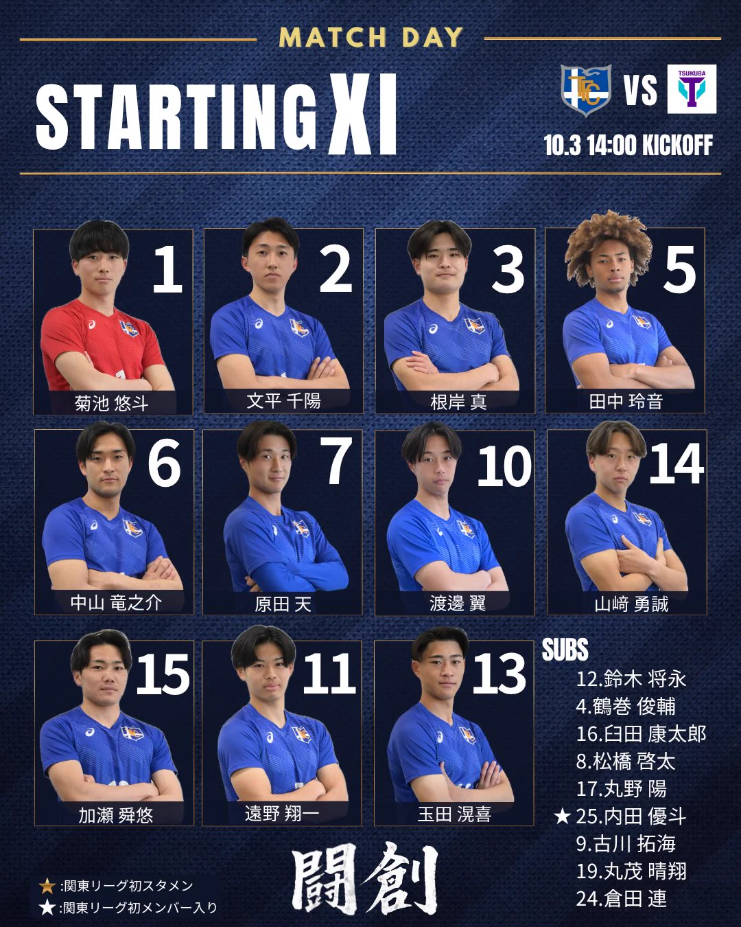 東海大学体育会サッカー部 (@TOKAI_UNIV_FC) / X