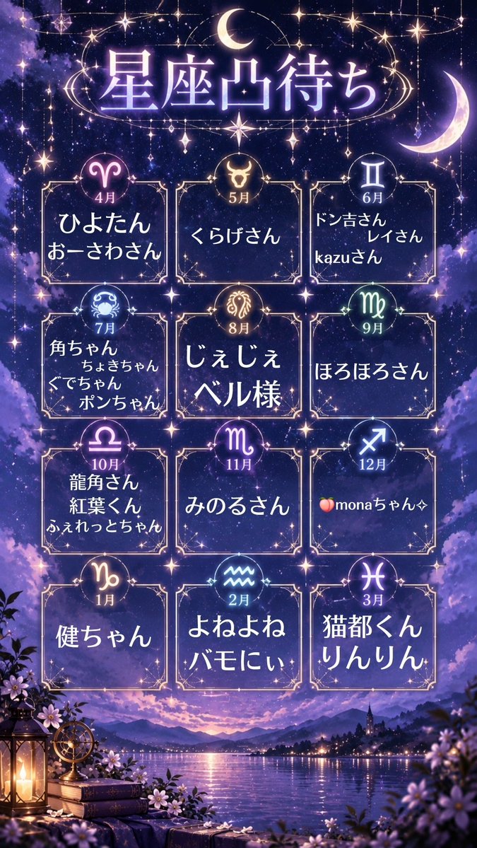 Momi_synthe's tweet photo. 星座凸待ち企画終わりましたー‼️
配信に来てくれた方、枠シェア等でお手伝いしてくれたりと本当にありがとう‼️
3時間で終わったのも皆のおかげだし
溢れてしまって載せれなかった方ごめんなさい💦
アイコンを載せようと思ったのですが欲張った結果載せられなかったです💦
もう感謝でいっぱいです😭 https://t.co/CbfRRcKLV9