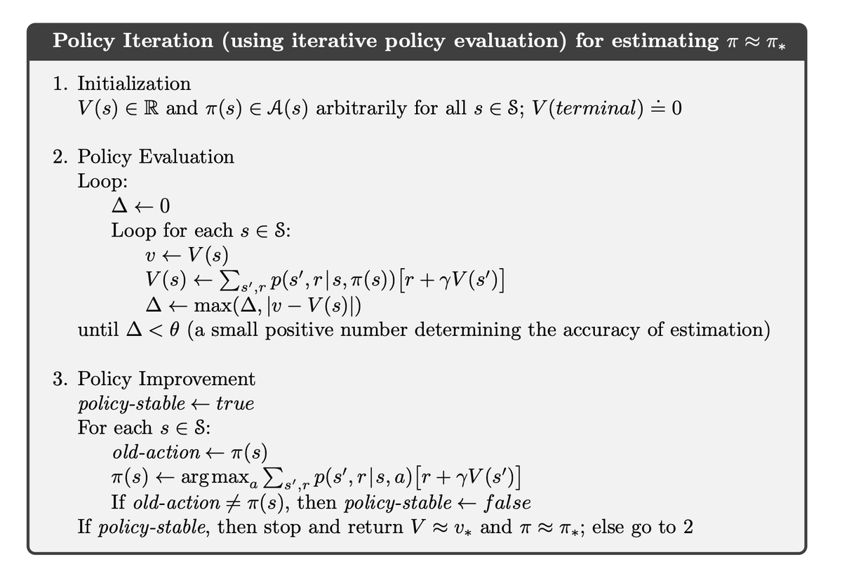 图片取自Sutton和Barto的Reinforcement Learning