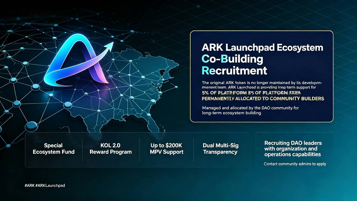 arcARKLaunch's tweet photo. ARK Ecosystem Co-creation Recruitment

The original developers of the ARK token, previously issued by the community, have ceased operations, leaving the ecosystem lacking ongoing support.

ARK Launchpad is committed to providing ecosystem support to help the community restart its development:
✅ The platform will permanently allocate 5% of all transaction fees to the community DAO for autonomous management and distribution, to be used for the long-term development of the ARK ecosystem;
✅ A dedicated ecosystem fund will be established to continuously empower ecosystem growth;
✅ The KOL 2.0 incentive scheme will be launched;
✅ High-quality MPV projects may apply for up to US$200,000 in ecosystem resource support;
✅ Dual multi-signature governance ensures transparency and accountability in fund allocation.

ARK Launchpad is dedicated to developing the underlying infrastructure for the launchpad, whilst entrusting the prosperity of the ecosystem to the community’s co-builders.
We are now recruiting DAO community leaders with organisational and operational capabilities from around the world to jointly build the ARK ecosystem.
Partners who endorse the philosophy of long-term co-creation and possess team management skills are invited to contact the community administrators to apply.

#ARK #ARKLaunchpad #ARC @arc