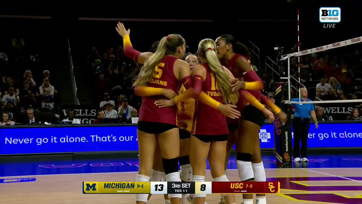 A volleyball match broadcast on Big Network Live showing USC Trojans players celebrating with Michigan, with the score graphic reading MICHIGAN 13, USC 8 in the 3rd Set.