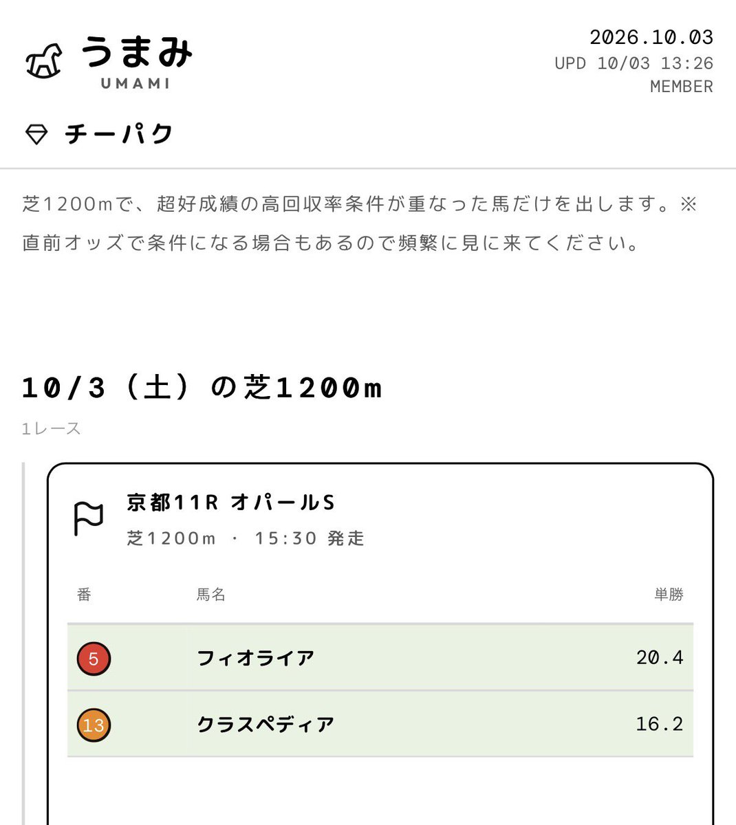 Umami_Info's tweet photo. チーパク💎速報

2頭に絞られていました
5分前までご期待 https://t.co/sOh8WlQOfB