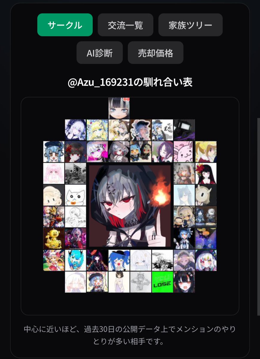 Azu_169231's tweet photo. Twitter馴れ合いサークル — X の交流をグリッドで一覧表示
https://t.co/IXdTftU1XR
みんないた〜！？ https://t.co/3w5dw9uHGC