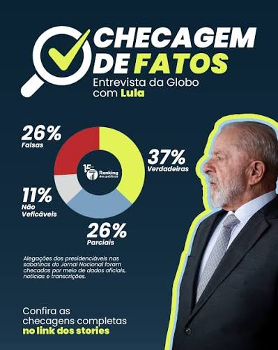 Noc_Ya0's tweet photo. @Sundellier Decora tão bem e só cita 1/3 da verdade. 

Se ele escolhe mentir ao invés de falar aquilo que sabe, então ele é só um mau caráter desgraçado mesmo! https://t.co/jaofSCCkhG