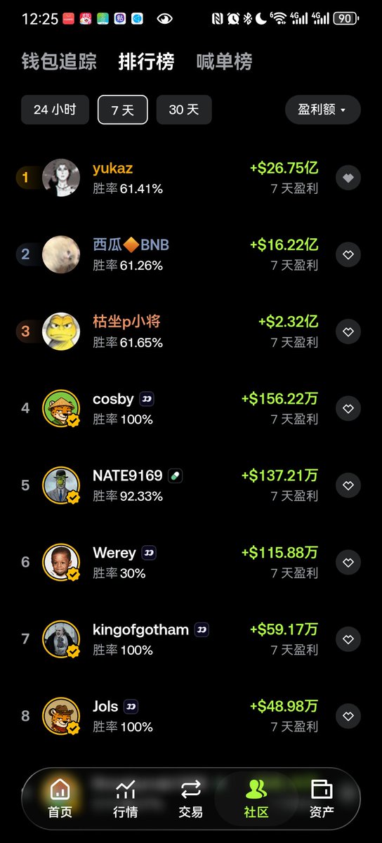 love6zec's tweet photo. 链上钱包7天盈利榜，震撼的数据背后��得深思：
 
1. 头部巨鲸7天收益几十亿，是行情红利+大资金叠加的结果，普通人很难复刻。
​
2. 注意到榜单里部分账号胜率100%，样本周期很短，拉长时间，没有人能永远不败。
​
3. 千万不要看见大佬盈利就重仓跟风。巨鲸可以承受回撤，普通人一次重仓失误就出局。
​
4. 交易心法：学会等待属于自己的机会。
⚠️加密市场风险极高，切勿盲目跟单
