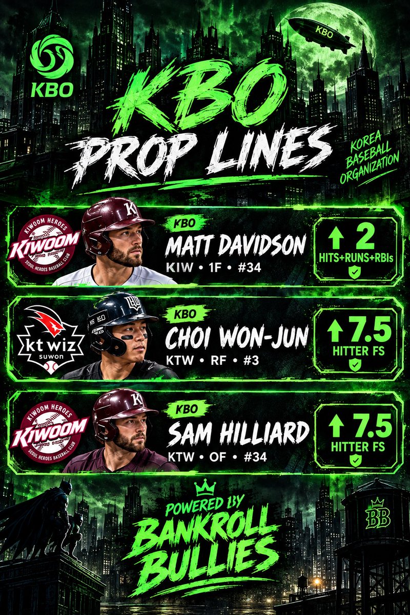 BankrollBull1es's tweet photo. 🚨 KBO PROP LINES ARE LOCKED IN 🚨

We’re attacking the Korea Baseball slate with 3 props tonight 🔥🇰🇷⚾️

Matt Davidson — O 2 Hits+Runs+RBIs
Choi Won-Jun — O 7.5 Hitter FS
Sam Hilliard — O 7.5 Hitter FS

Let’s start the night off CASHING 💰✅

#KBO #KBOBaseball #SportsPicks #BankrollBullies