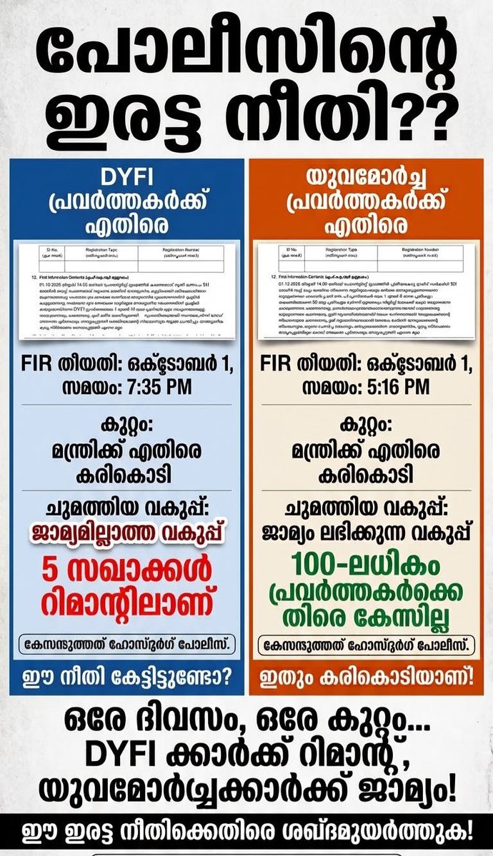 ra5esh's tweet photo. Deal അല്ലെ. ബിജെപി ആണല്ലോ ഭരിക്കുന്നത്... https://t.co/phkmcK8JG9